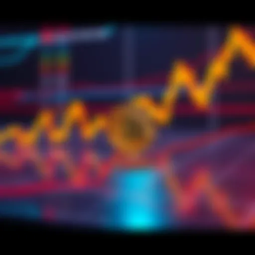 A chart displaying Bitcoin price trends with unusual trend-lines indicating potential bullish patterns