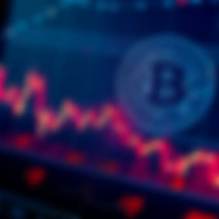 Graph showing Bitcoin and USD values fluctuating side by side in a financial chart
