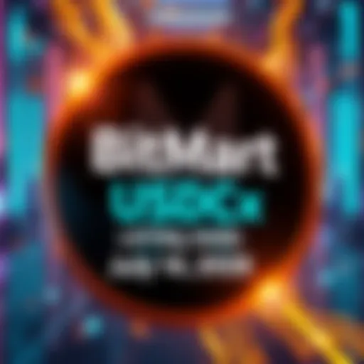 A graphic showing BitMart's logo with the text announcing the listing of USDCx (Movement) on July 14, 2026.
