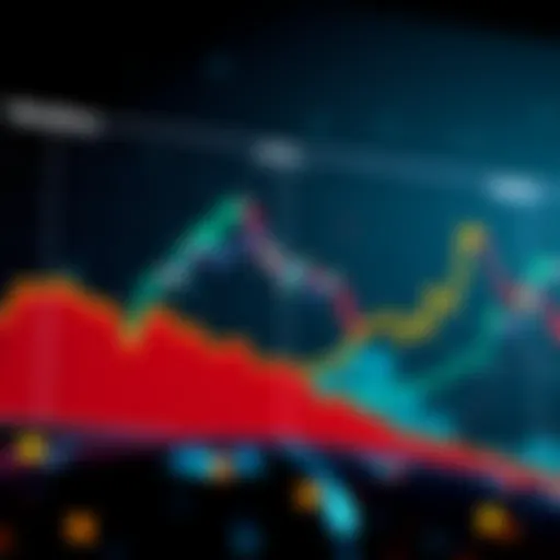 Graph showing significant inflows in ETH ETFs with emphasis on BlackRock's contribution, illustrating investor concerns about market concentration.