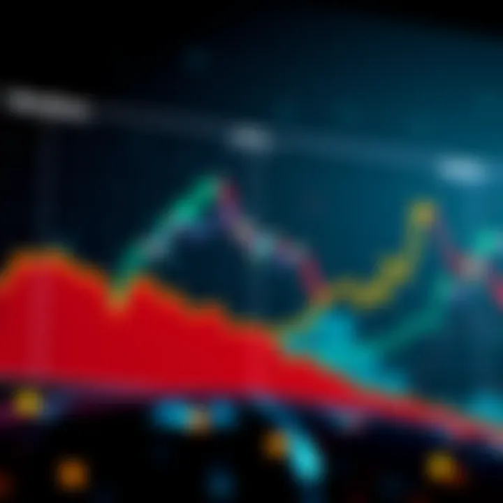 Graph showing significant inflows in ETH ETFs with emphasis on BlackRock's contribution, illustrating investor concerns about market concentration.