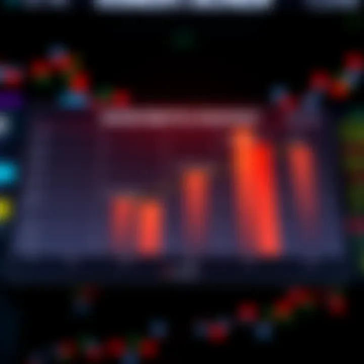 A chart showing various allocation strategies for BTC ETFs, comparing all-in investments versus diversified portfolios with equities.