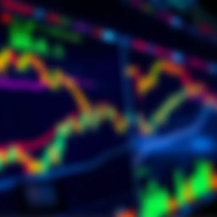 A close-up view of Bitcoin and Ethereum price charts showing recent declines and potential support levels, with traders analyzing market movements.