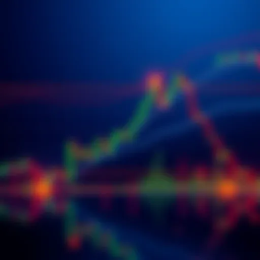 Daily chart displaying a bull flag pattern with price targets highlighted, suggesting potential upward movement in ETH.