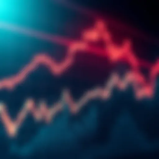 A financial chart showing upward trends with occasional dips, symbolizing market fluctuations and investor sentiment.