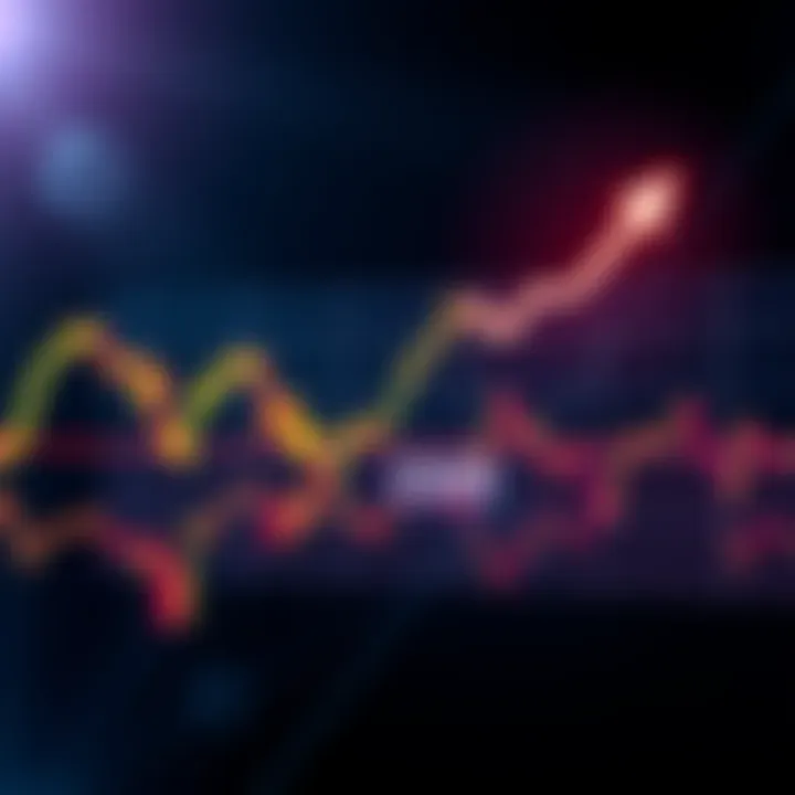 A graph showing a rising trend line with support at 2500 and a target near 3000, symbolizing a market recovery.