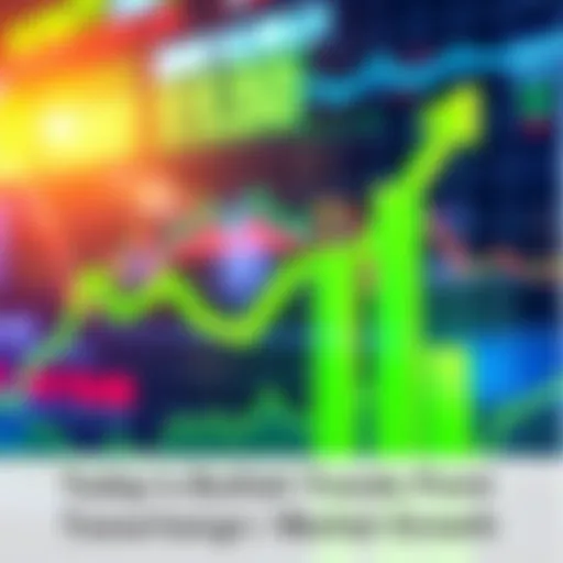 A graph showing upward market trends with green arrows indicating growth