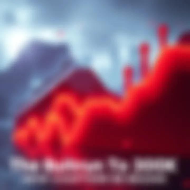 A vibrant upward graph symbolizing the start of a financial bullrun, with arrows pointing toward a target of 300k.