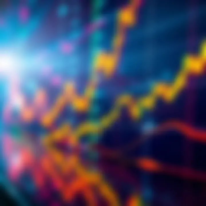 A chart showing projected price targets for $CRO with upward trends
