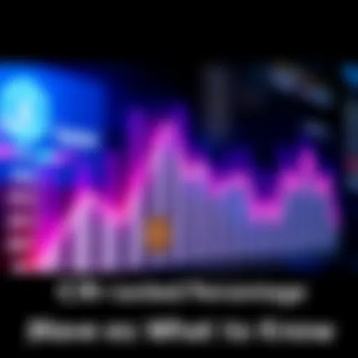 Graph showing a decline in CRO locked percentages with cardholder icons