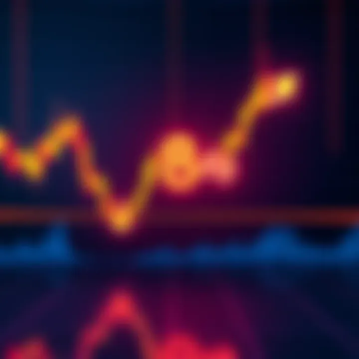 CRO Price Chart A chart showing CRO's price stuck at 8 cents with downward movement arrows, highlighting investor frustration.