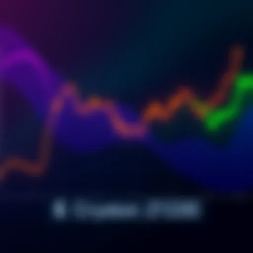 A line chart showing a cryptocurrency price stagnating at 6 cents despite an increase in investors since 2021, illustrating the lack of growth compared to a previous high of nearly $1.