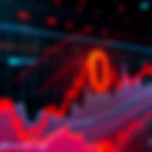 A graph showing the Crypto Fear & Greed Index dropping to an extreme fear level of 20, highlighting investor concerns.