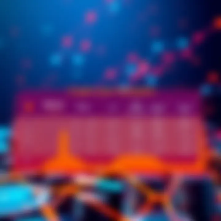 A chart comparing Nexo, Ledn, and YouHodler for ETH loans, highlighting LTV ratios and interest rates.