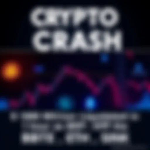 Graph showing sharp decline in Bitcoin, Ethereum, and XRP prices with a dark background