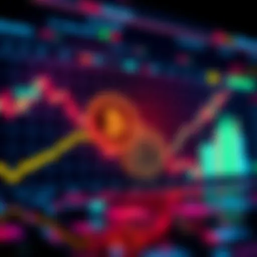 A chart showing Bitcoin down 15% and altcoins down 70-90%, highlighting the crash in the crypto market.