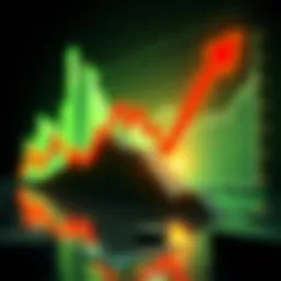 A graph showing a sharp drop in cryptocurrency values, symbolizing a $400 billion loss in the market, with red arrows indicating downward trends.