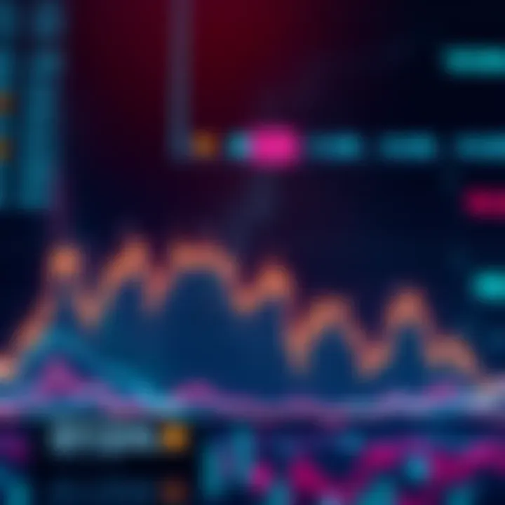 A downward trending graph showing the collapse of Ethereum and Bitcoin values amid market fear