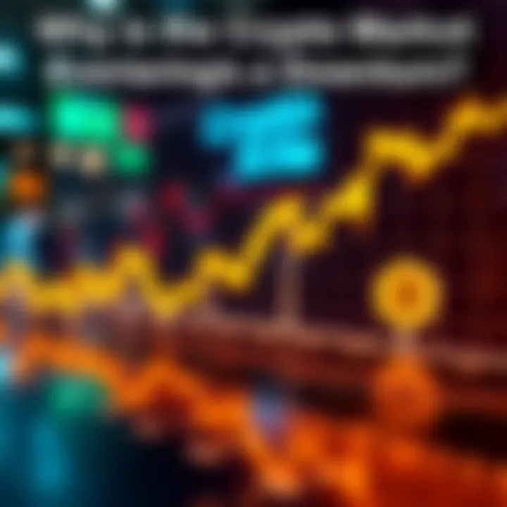 Graph showing decline in cryptocurrency values