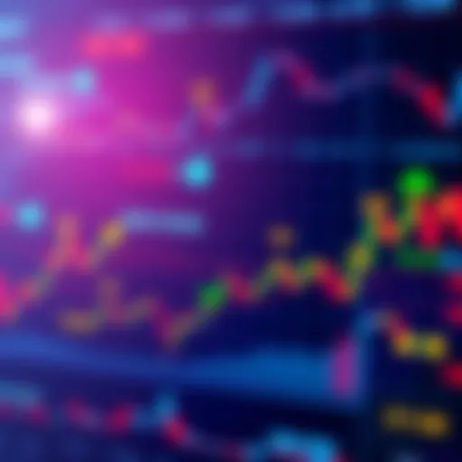 Chart showing price predictions for cryptocurrency targeting $0.04-$0.06 with upward trend indicators