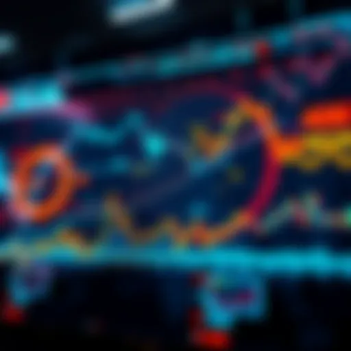 Chart showing surge in cryptocurrency values as traditional markets close amid Iran conflicts