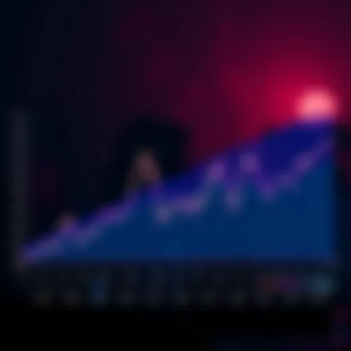 A graph showing the decline of cryptocurrency sentiment over time, with a focus on key events during Trump's first year in office.