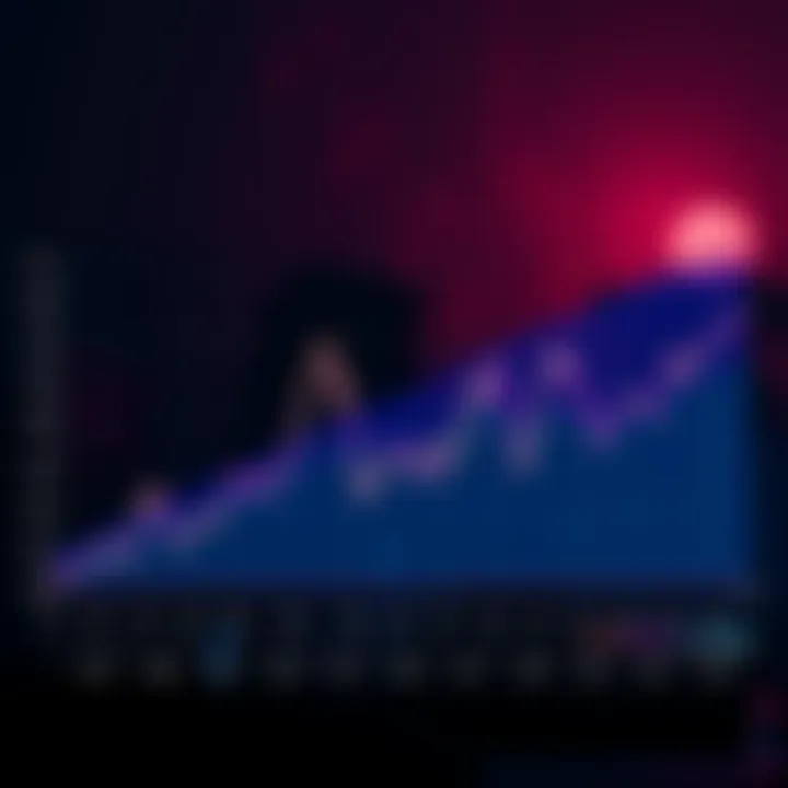 A graph showing the decline of cryptocurrency sentiment over time, with a focus on key events during Trump's first year in office.