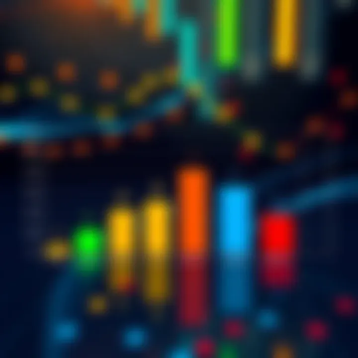 Crypto Portfolio Allocation Graph showing different cryptocurrency portfolio allocations from conservative to aggressive strategies