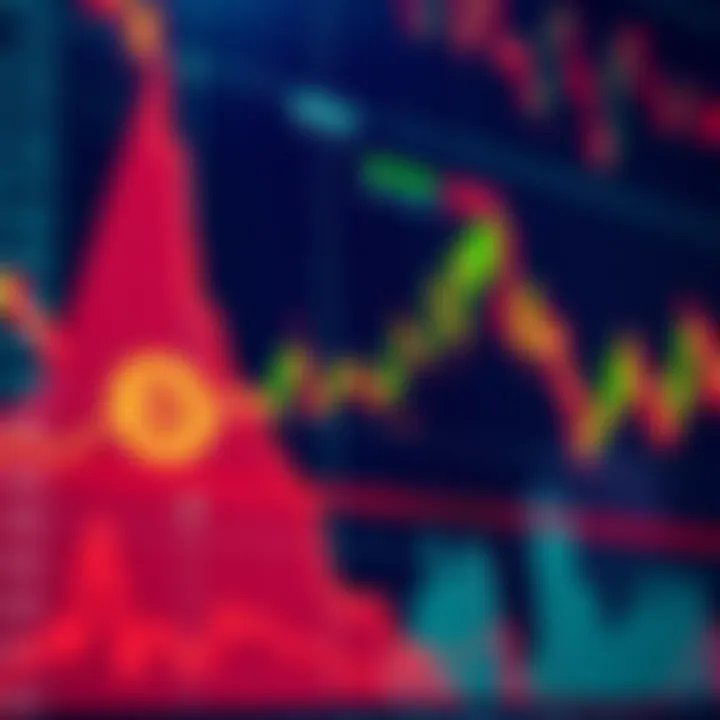 A graph showing cryptocurrency trading patterns with highlighted areas for killzones and trading sessions