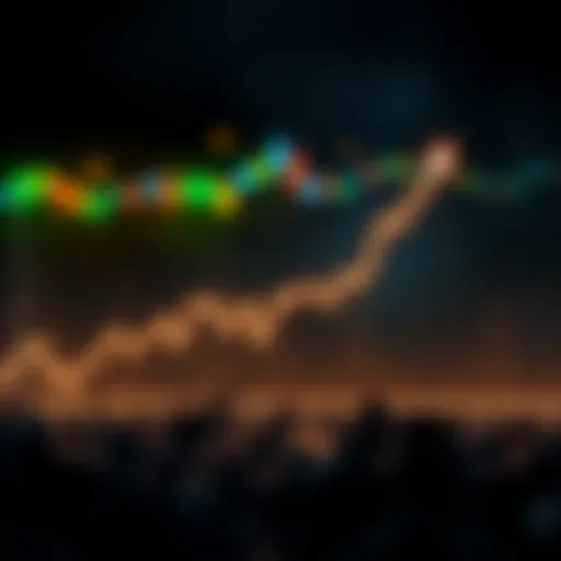 Line graph showing a steep decline in cryptocurrency prices, indicating a drop to 0.07 with downward trends.