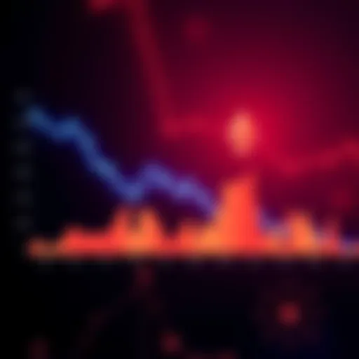 A line graph showing Ethereum's price decline over three quarters, with a significant drop noted in recent months.