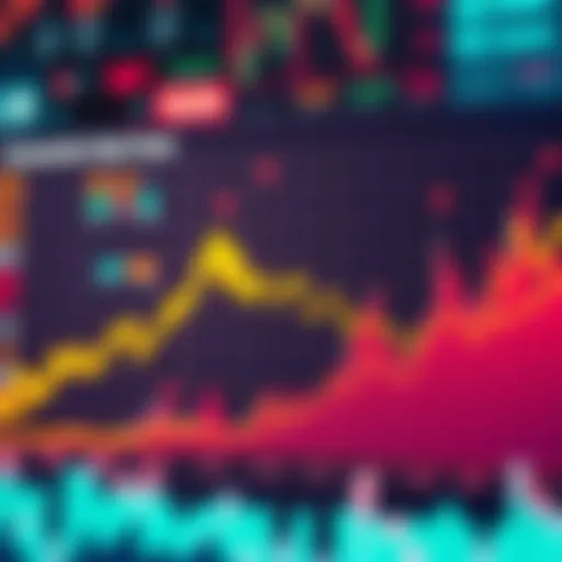 A graph showing economic trends over a four-year period with fluctuating lines and data points.