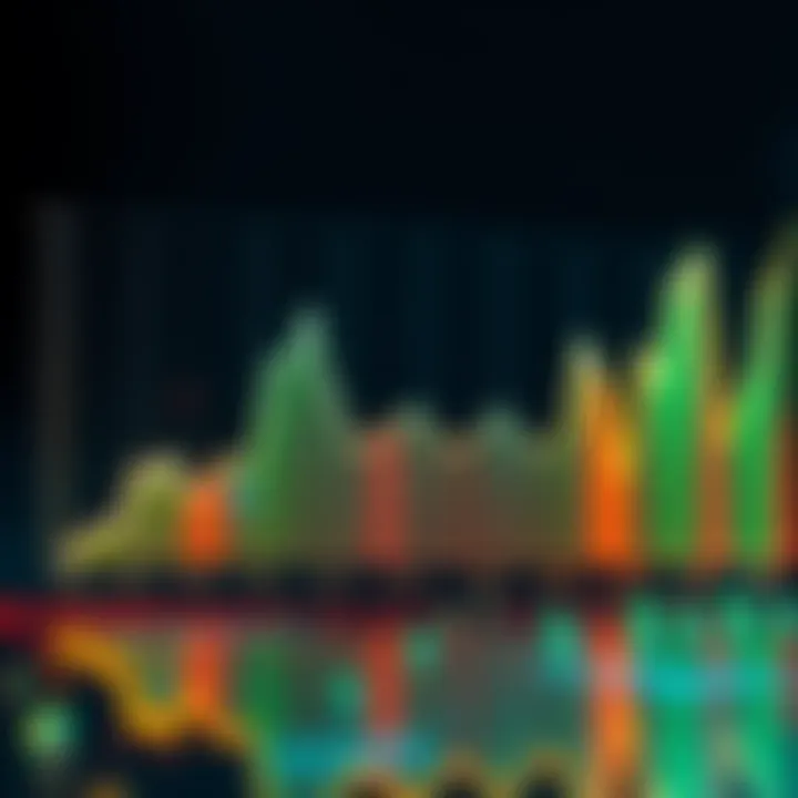 A graph showing fluctuating investment returns for the Emerald Portfolio since FY 2025, with emphasis on discrepancies in reported performance.