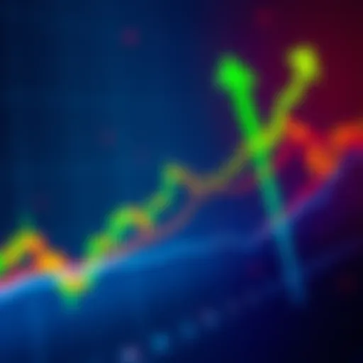 A graph showing ERG price rising by 10% on a trading chart, with green upward arrows symbolizing growth.