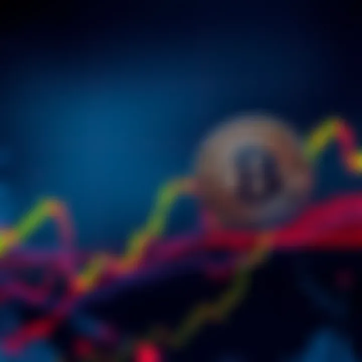A chart showing the price movement of Ethereum and Bitcoin, highlighting their correlation during recent market trends.