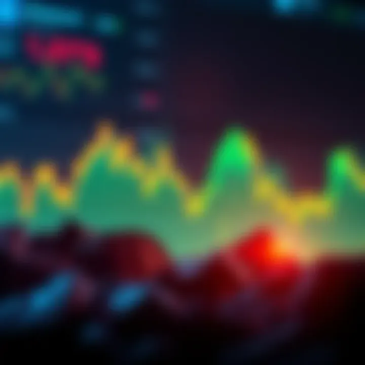 A line graph showing the recent drop in Ethereum prices with a bullish trend predicted in the near future.