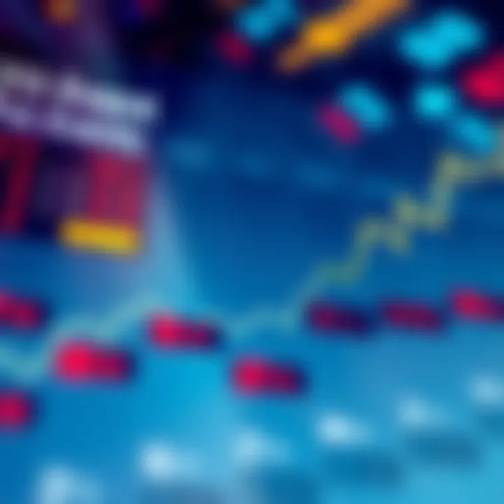 A calendar with highlighted macroeconomic events impacting financial markets this week.