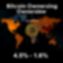 Map showing Bitcoin ownership rates by country with some highlighted nations showing higher adoption