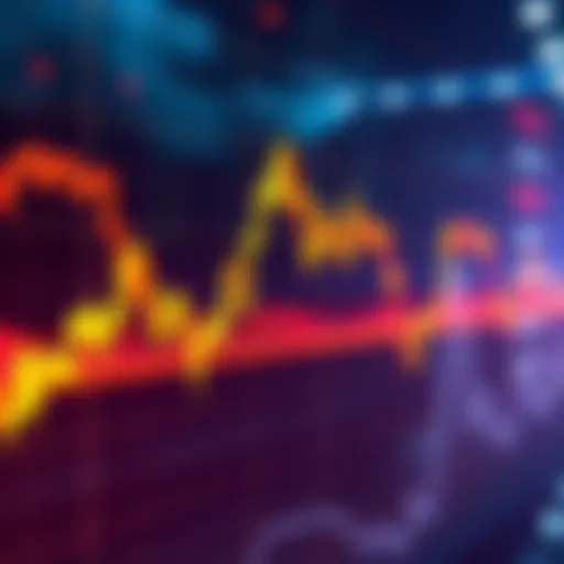 A graph showing market volatility with grid trading lines overlaid, illustrating fluctuating prices and adjustable settings.