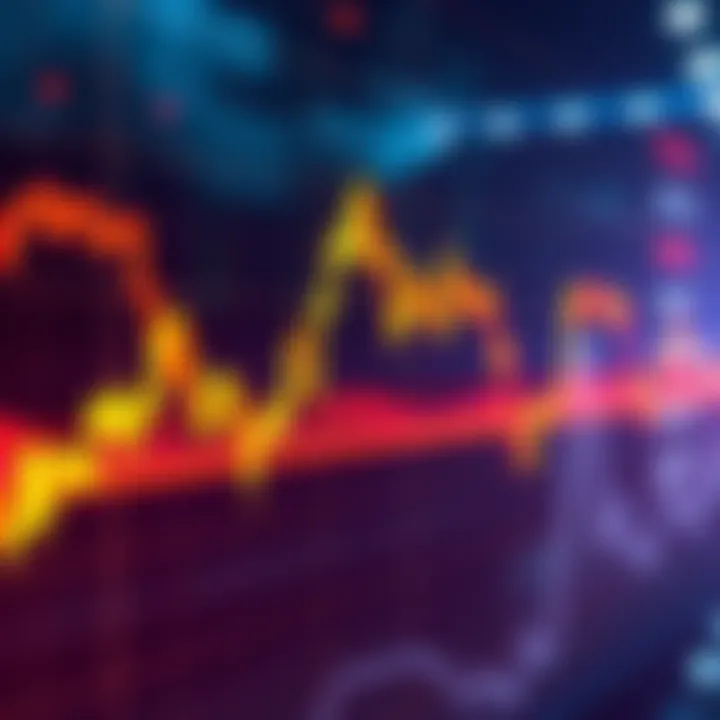 A graph showing market volatility with grid trading lines overlaid, illustrating fluctuating prices and adjustable settings.