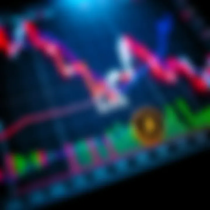 A close-up of a financial graph showing HBAR price trends with a downward trend line and Bitcoin price comparison.
