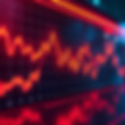 A visual representation of the HBAR price chart showing critical support levels for investors.