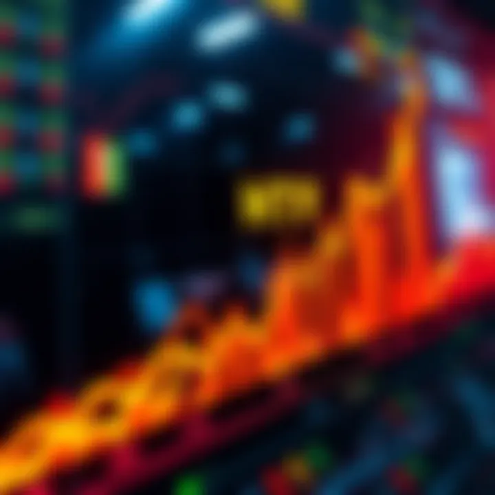 Graph showing HBR ETF surpassing 1% of total supply with upward trend