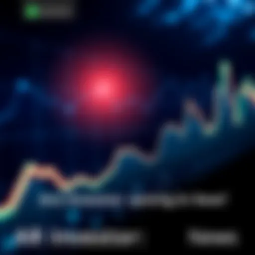 A chart showing a dip in Hedera prices with a rising trend line indicating potential buying interest among investors.