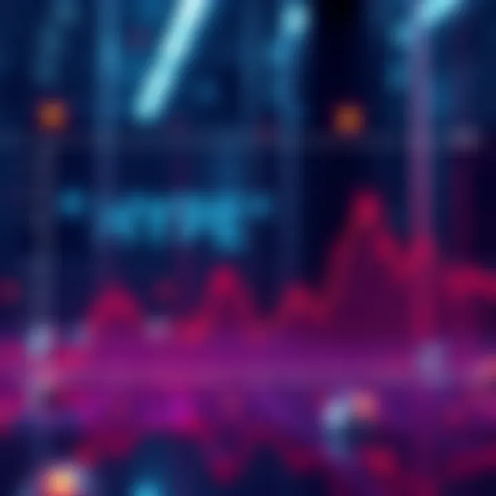 Hype Price Trends Graph showing predicted price trends for Hype leading to 2026