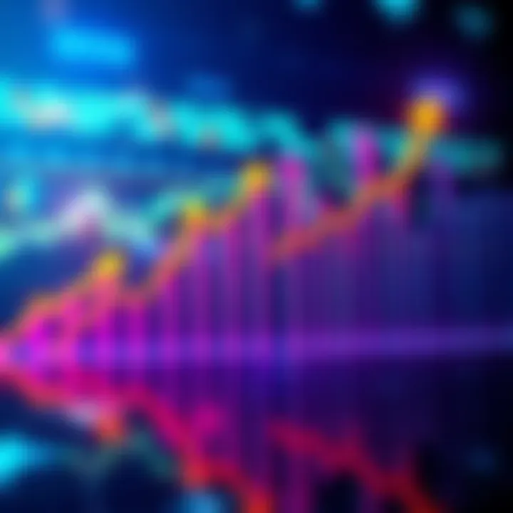 A graph showing increasing investment trends for 2026 with upward arrows and vibrant colors.