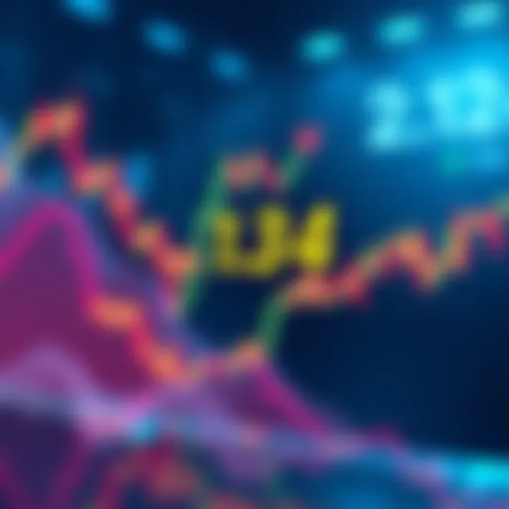 A visual representation of trading activity with a focus on the number .134, highlighting investment potential.