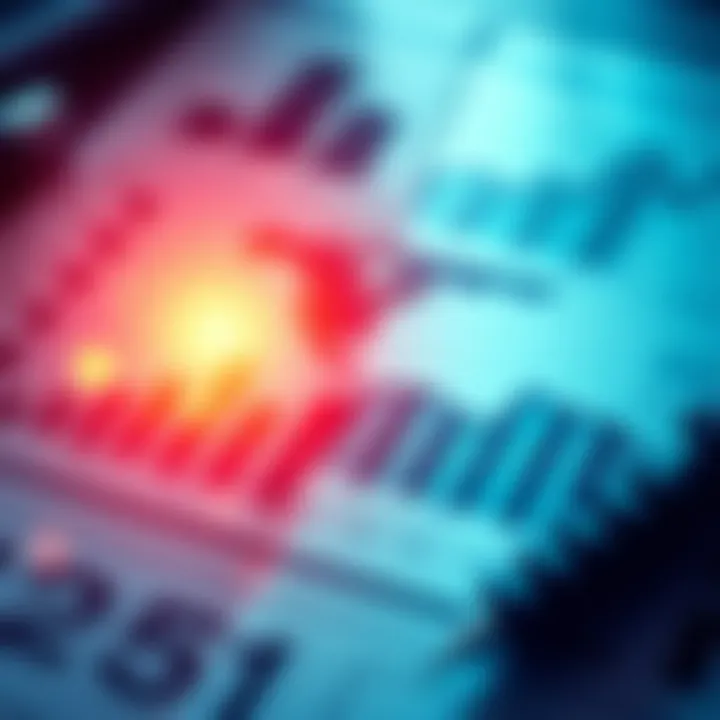 A visual showing a split between aggressive and moderate investment strategies with graphs and charts