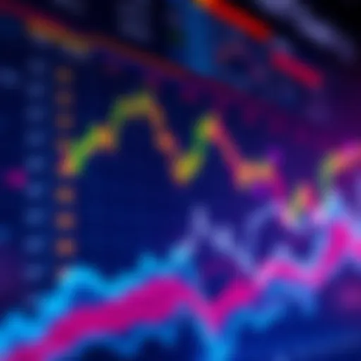 A visual representation of updated coin charts showing fluctuating values and new data points