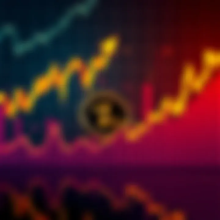 A price chart showing Litecoin and Zcash movements with upward trends highlighted